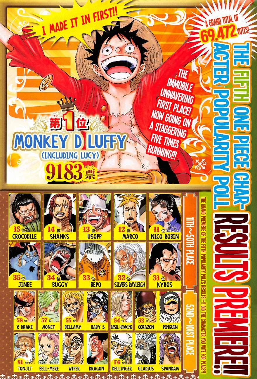 One Piece Chapter 771 3